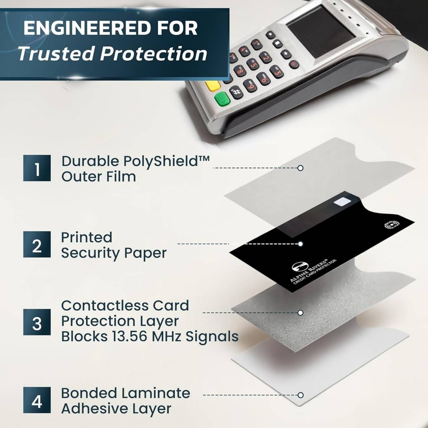 RFID Blocking Wallet: image 2
